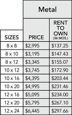 Metal mini barn pricing