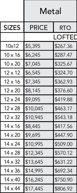 Metal lofted cabin pricing