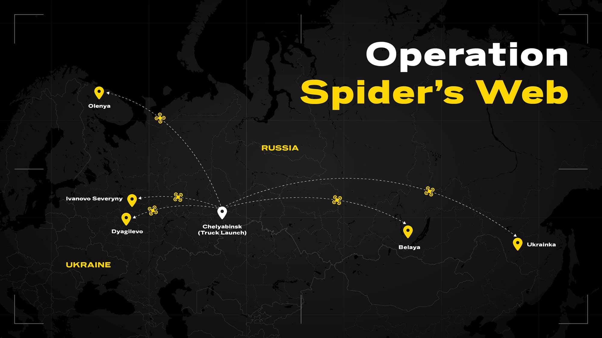 Ukraine’s “Spider’s Web” operation