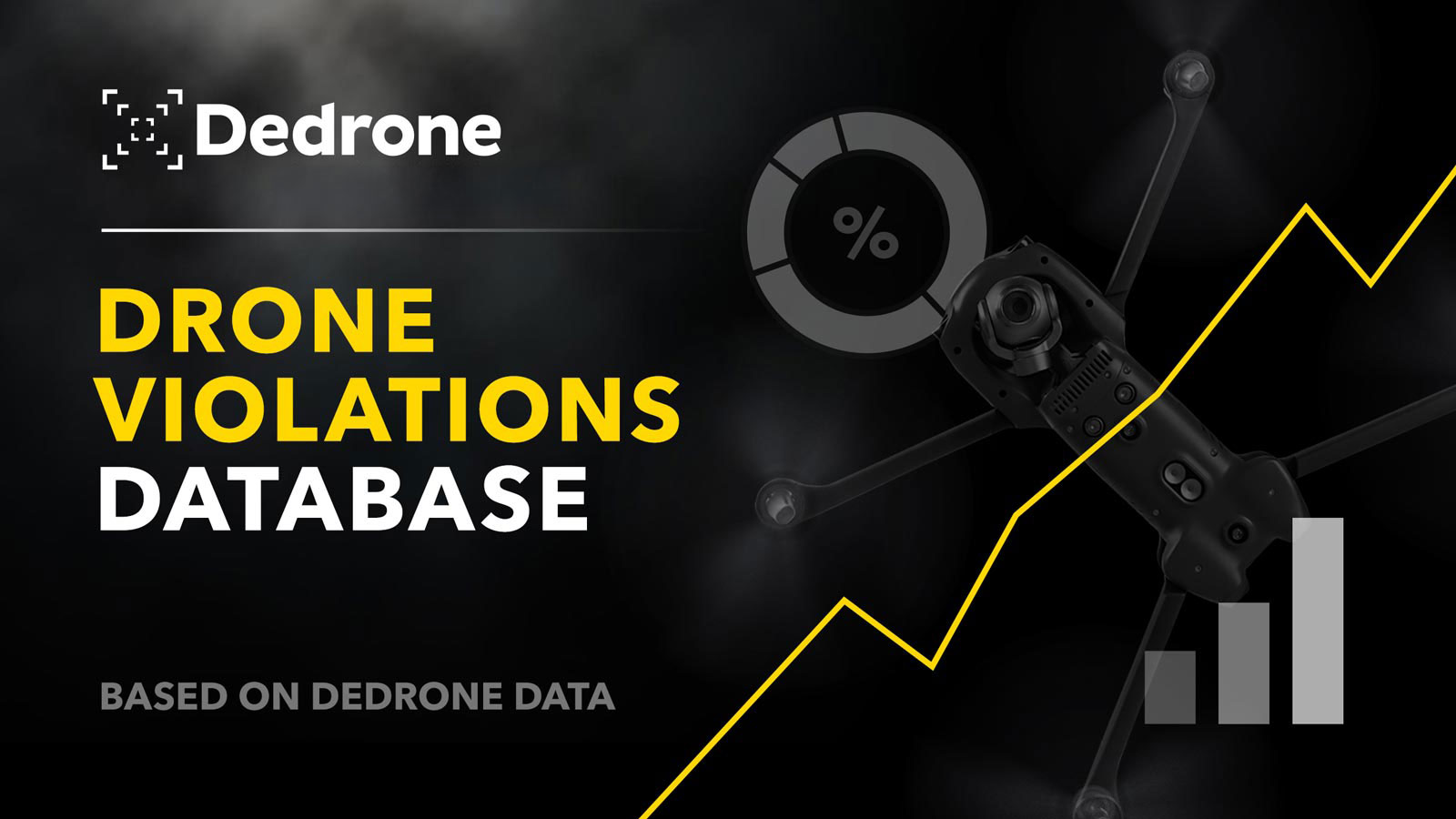 قاعدة بيانات انتهاكات الطائرات بدون طيار الخاصة بـ Dedrone