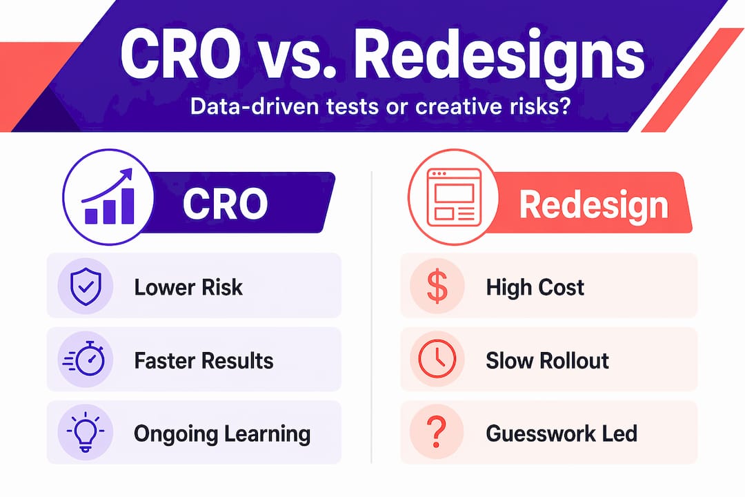 Infographic comparing CRO and redesign approaches