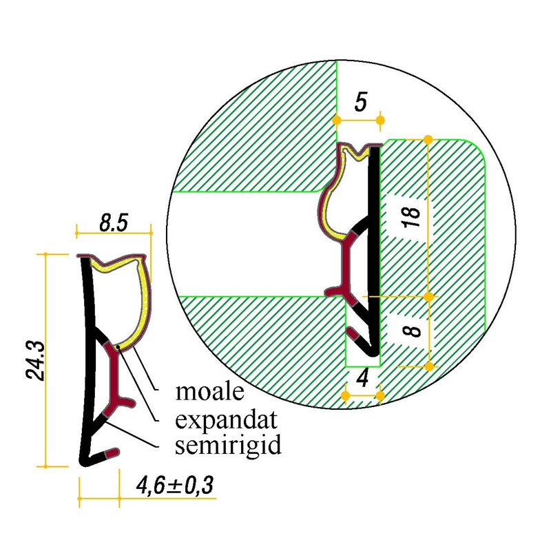 Garnitura pt. ferestre • falt 18mm • canal 4x8 • art. G3518TT • TPV Triextrudat expandat