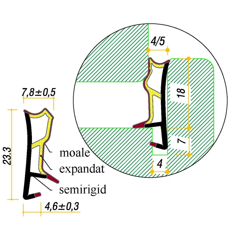 Garnitura pt. ferestre • falt 18mm • canal 4x7 • art. G3802TT • TPV Triextrudat expandat