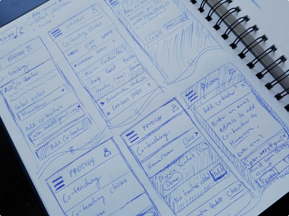 Sketches of Co-Teaching interface