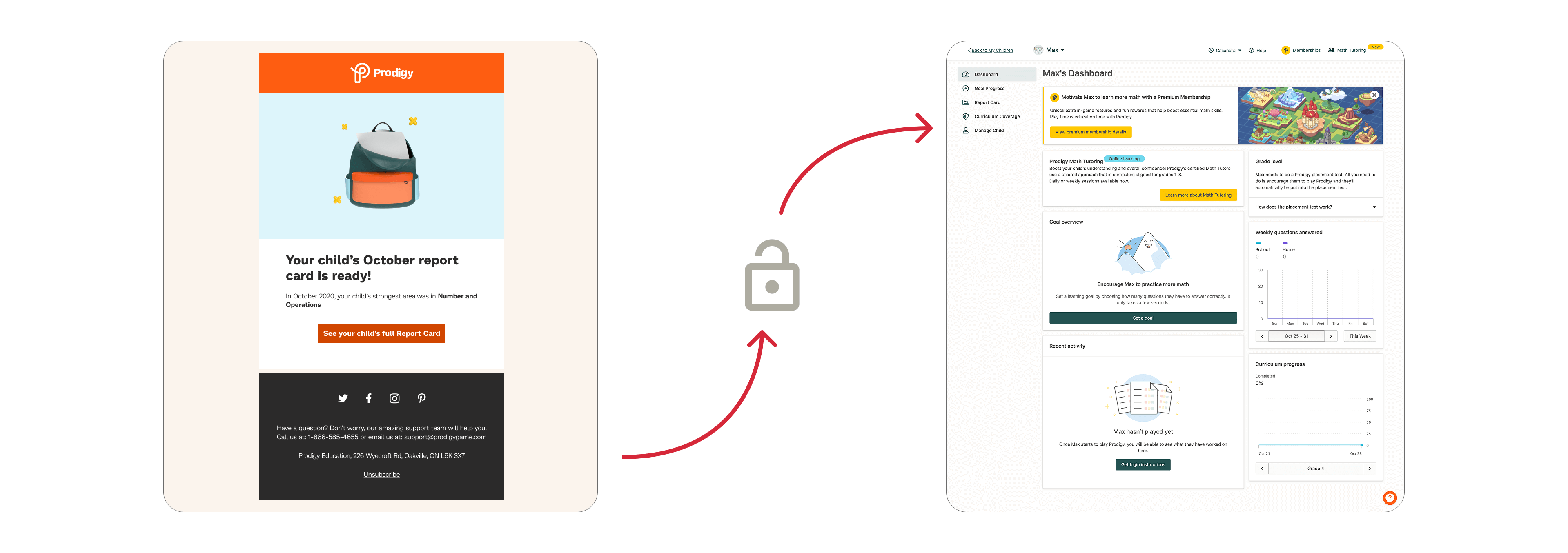 Current state experience where an email button launches directly into the Prodigy application with no authentication method.