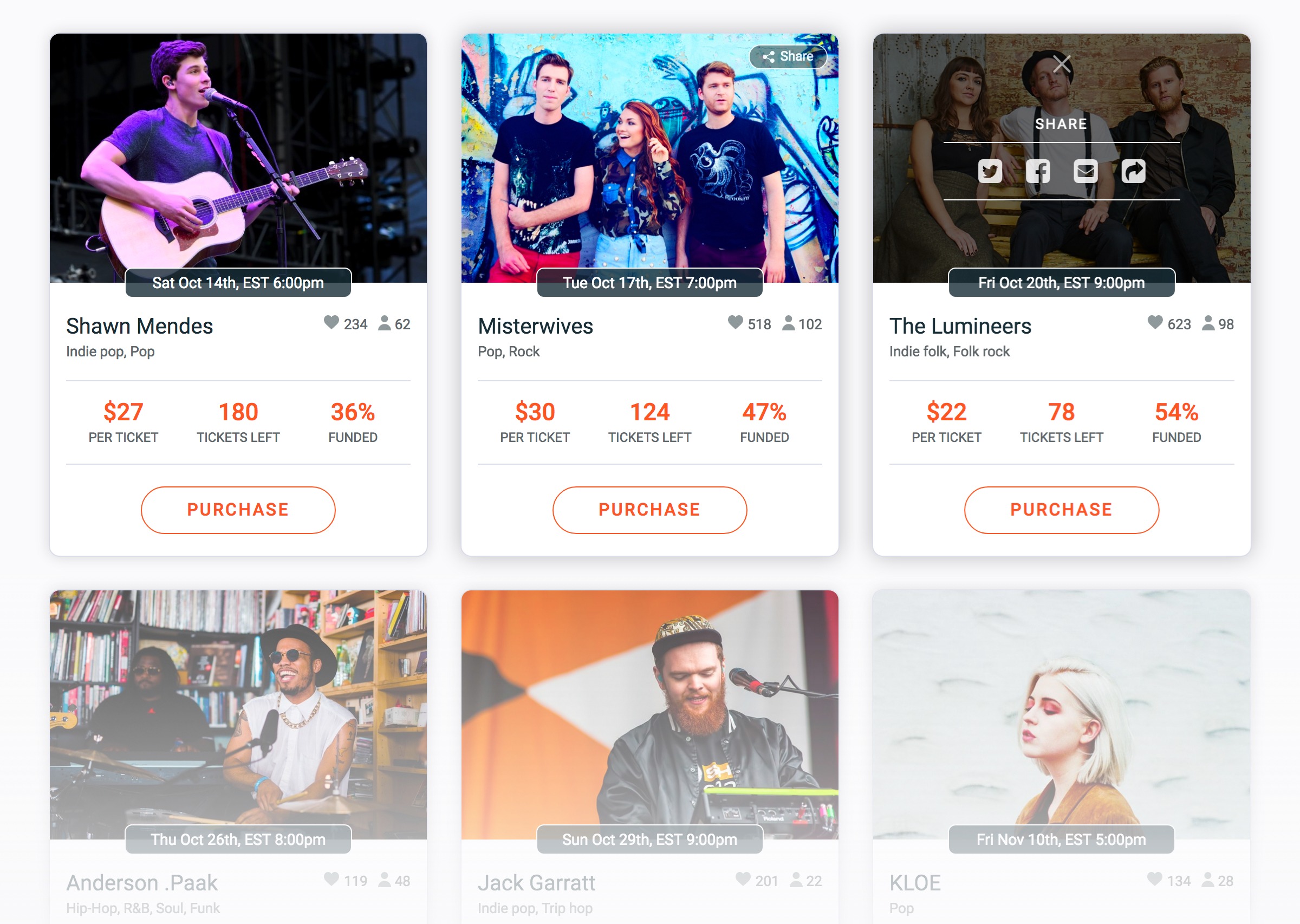 03. Share Buttons