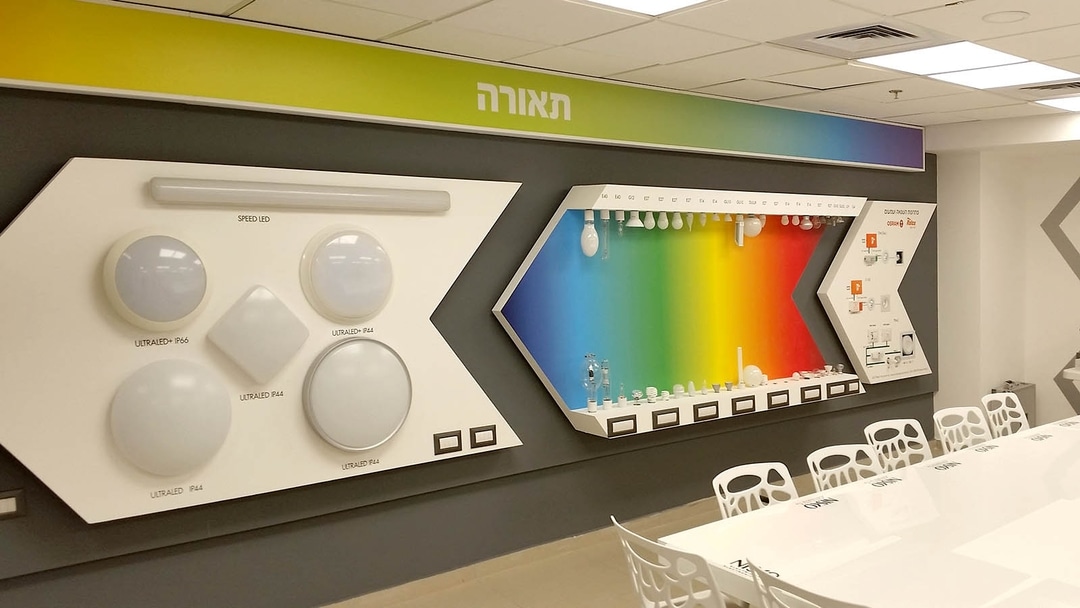 NISKO SHOWROOM