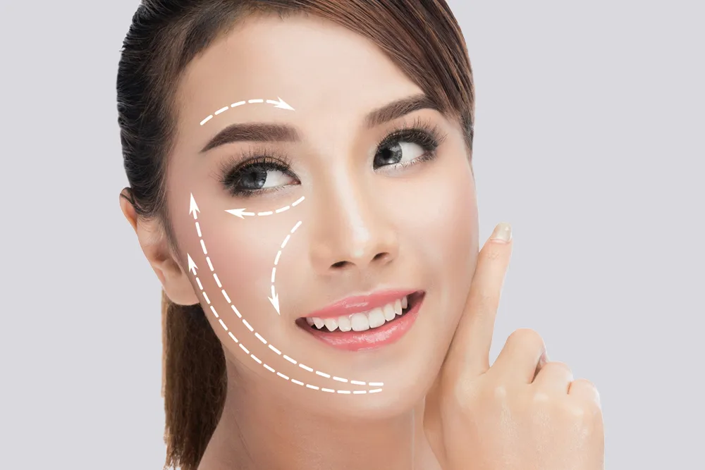 Ultherapy® Prime benefits 