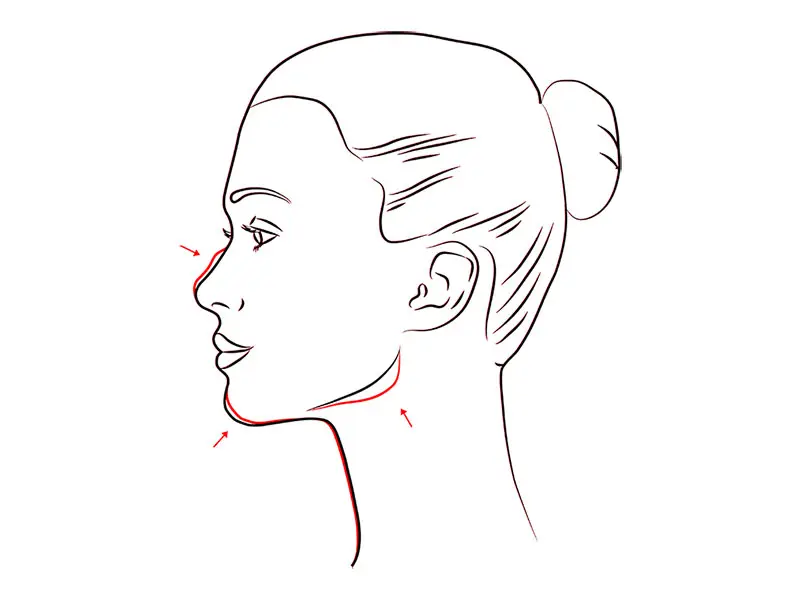 4D Fluid Facelift | Enhancement