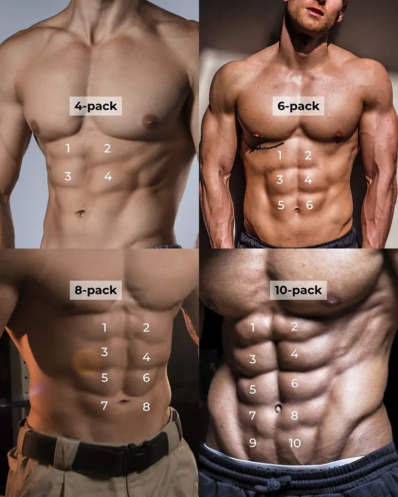 Male abs packs