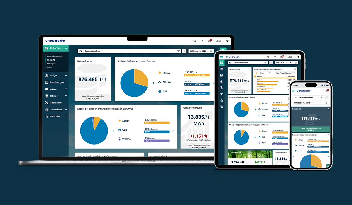 User-friendly & responsive