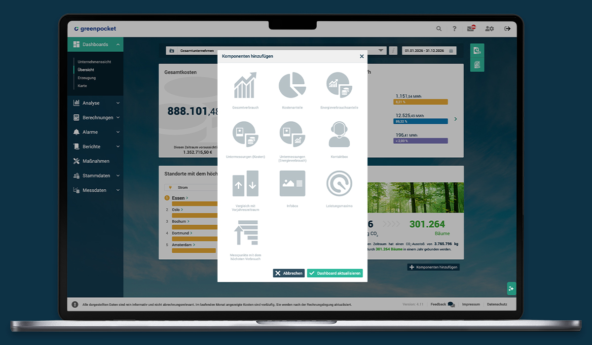 Customizable Dashboard
