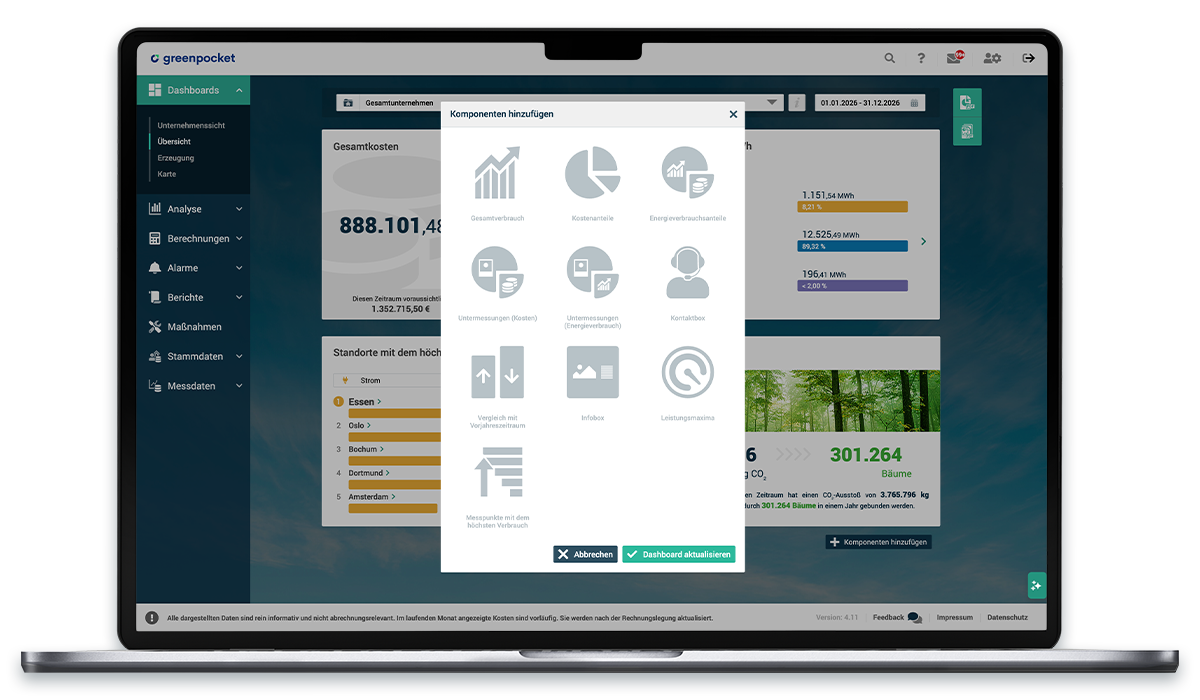 Customizable Dashboard