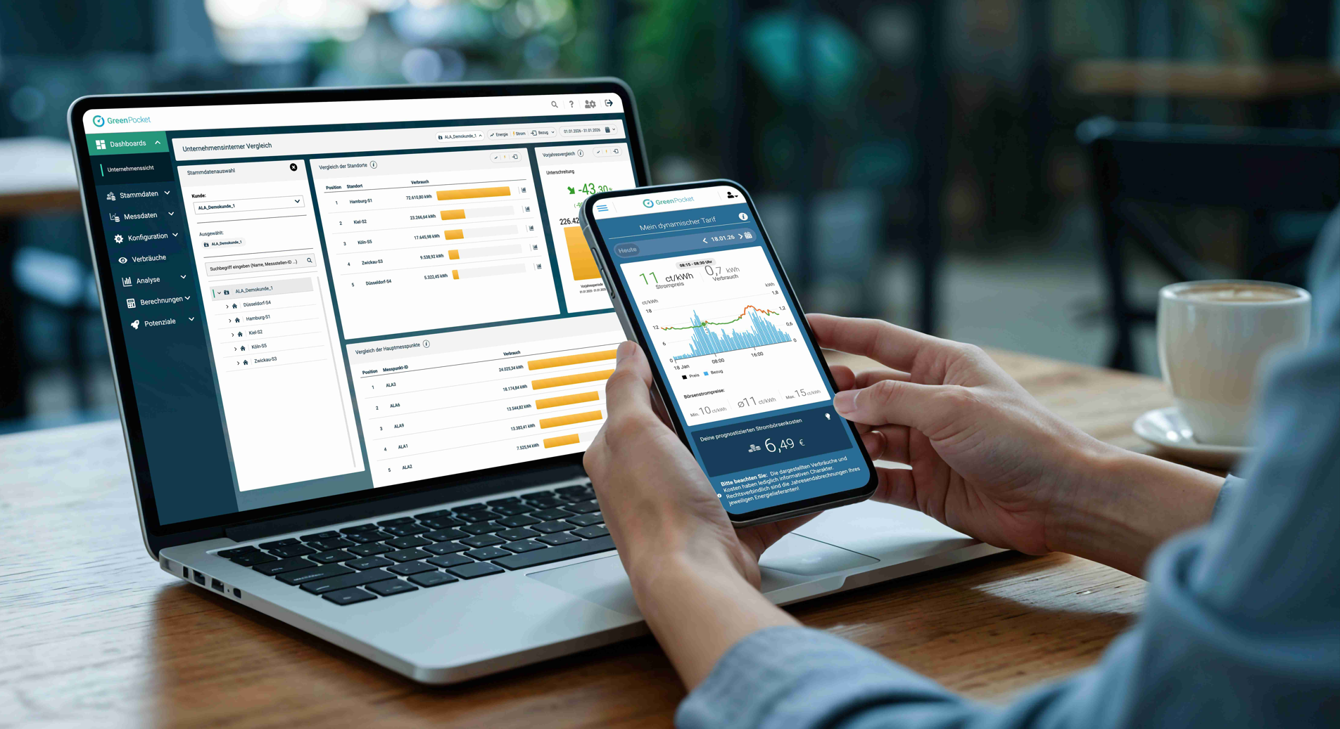 E-world 2026: GreenPocket – intuitive Visualisierung von Energiedaten hilft gMSB, wMSB, Lieferanten und Unternehmen bei der Energiewende 