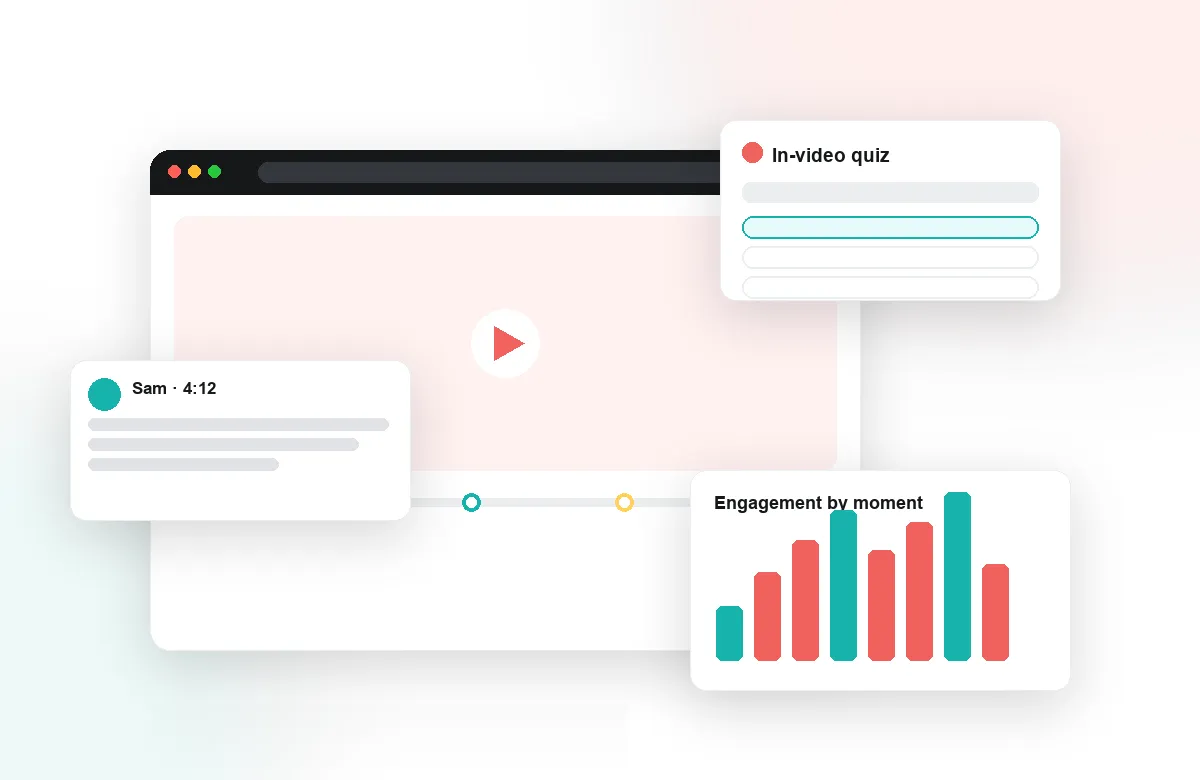 A course video with Annoto discussion and analytics inside an LMS