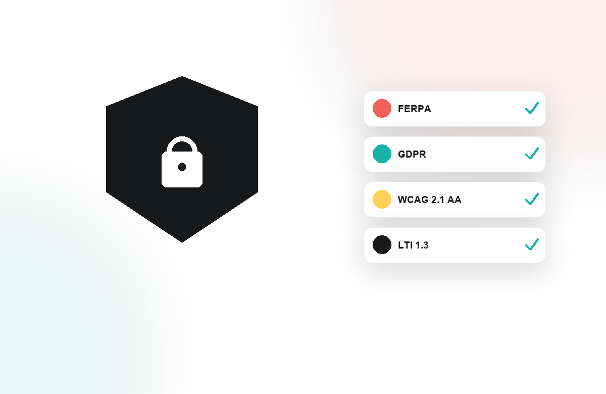 Illustration representing Annoto's security certifications and compliance assessments