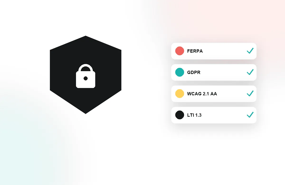 Illustration representing Annoto's security certifications and compliance assessments
