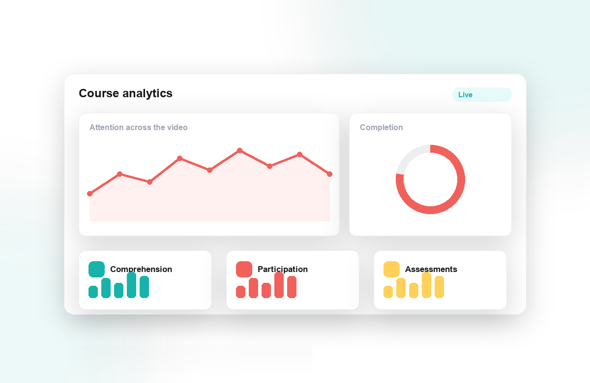 Video analytics illustration