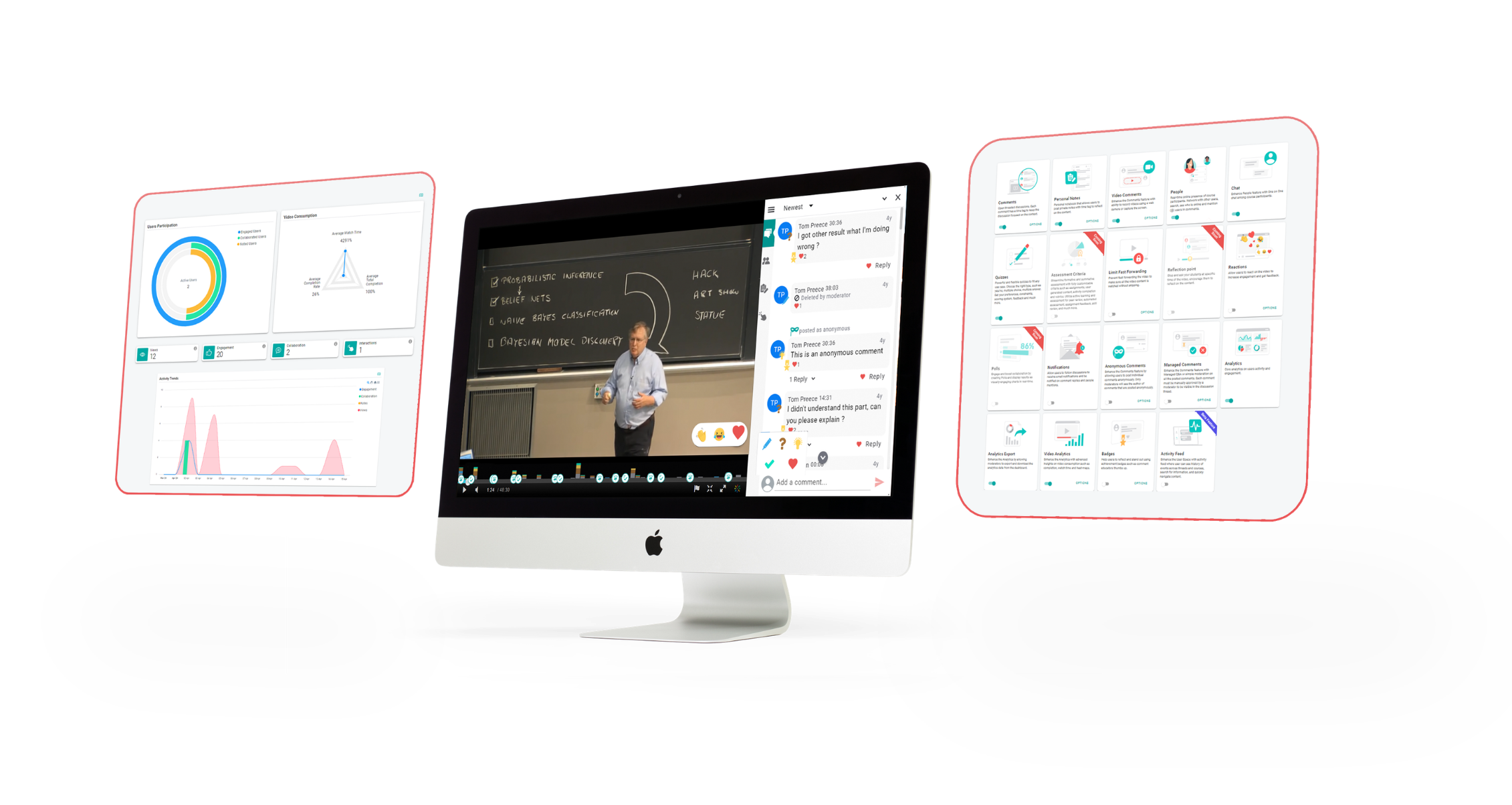 Annoto analytics dashboard, in-video discussion, and full feature set shown across three connected screens