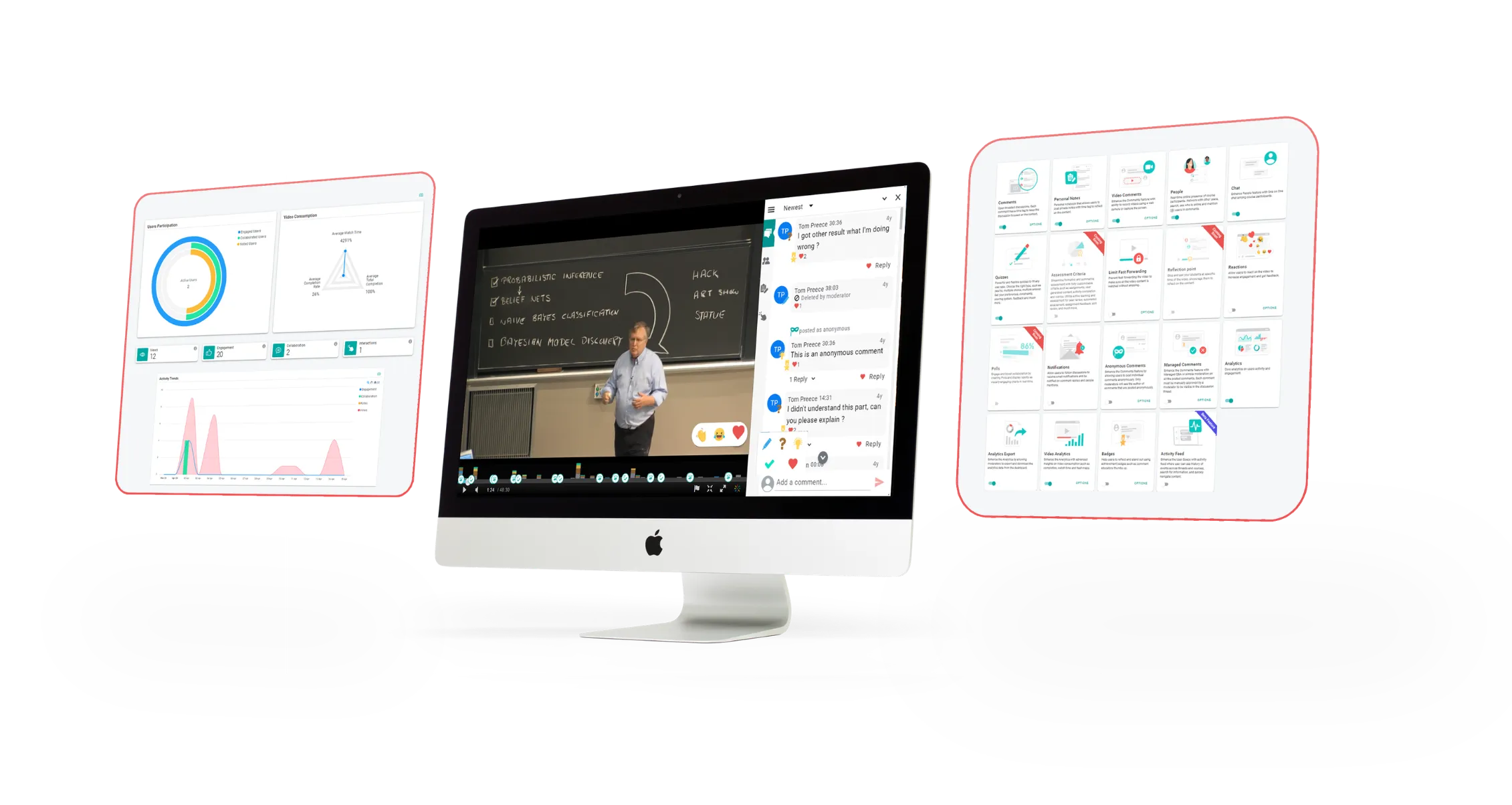 Annoto analytics dashboard, in-video discussion, and full feature set shown across three connected screens