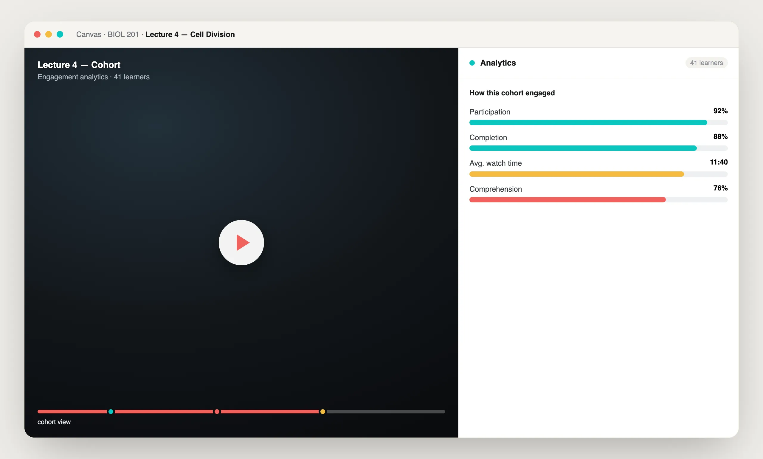 Engagement Analytics in Annoto, shown on a course video