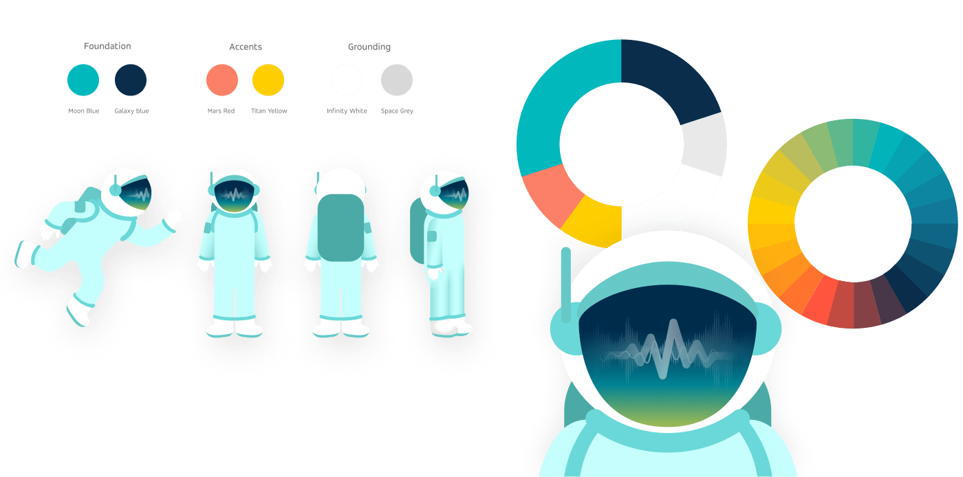 Character illustrations of the astronaut, Dr. Discovery, and brand color primary and secondary palettes.