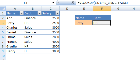 hr task list excel