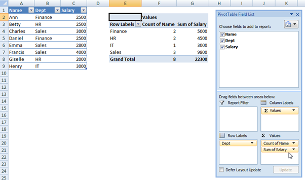 hr task list excel