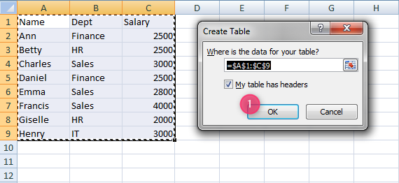 hr task list excel