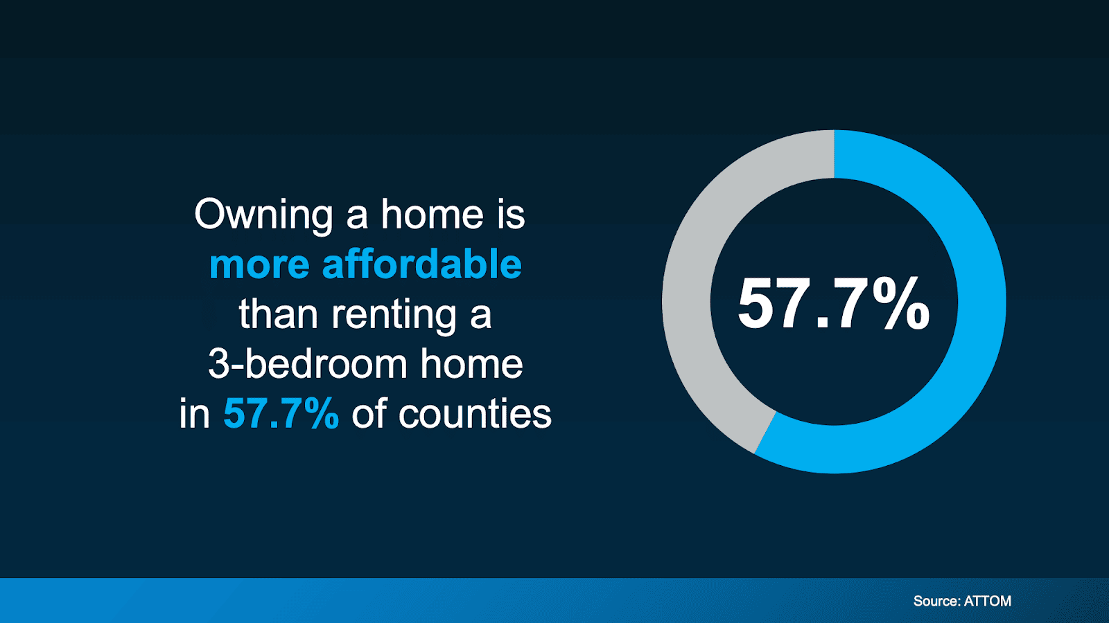 a blue and grey circle with white text