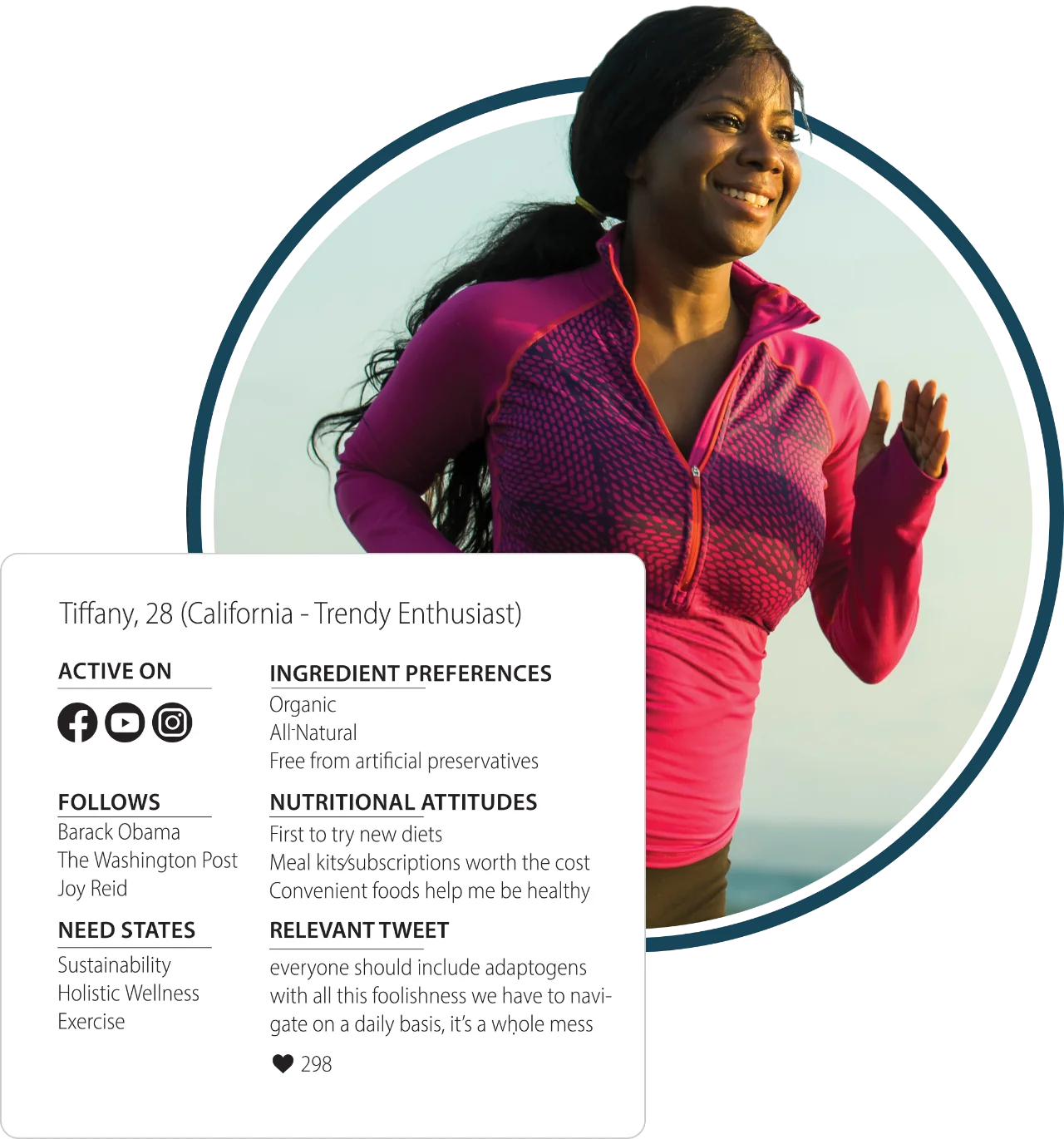 Woman running with consumer insights profile information 