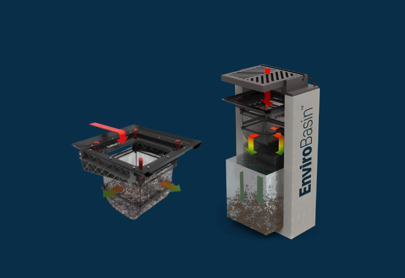 Why EnviroPod™ Has Become the Trusted Standard for At-Source Stormwater Pollution Control