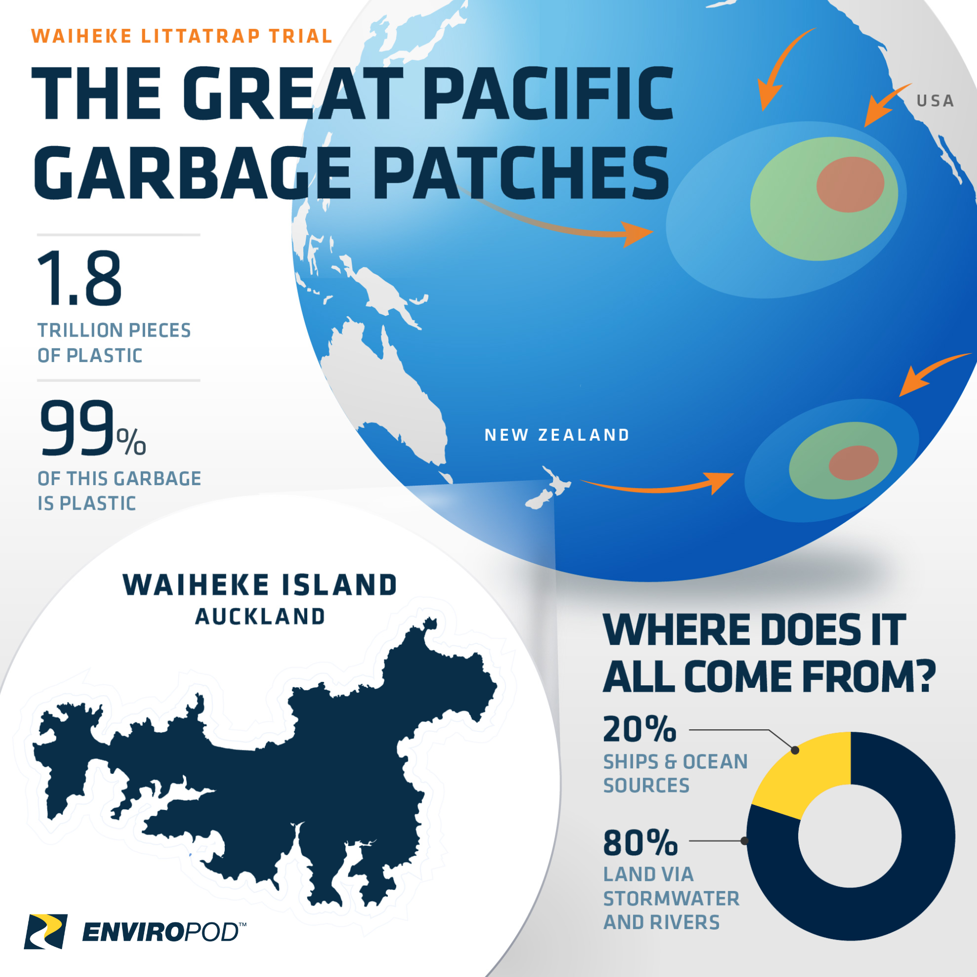 Waiheke Island LittaTrap™ Trial Captures More Than 25,000 Pieces of Litter in One Year