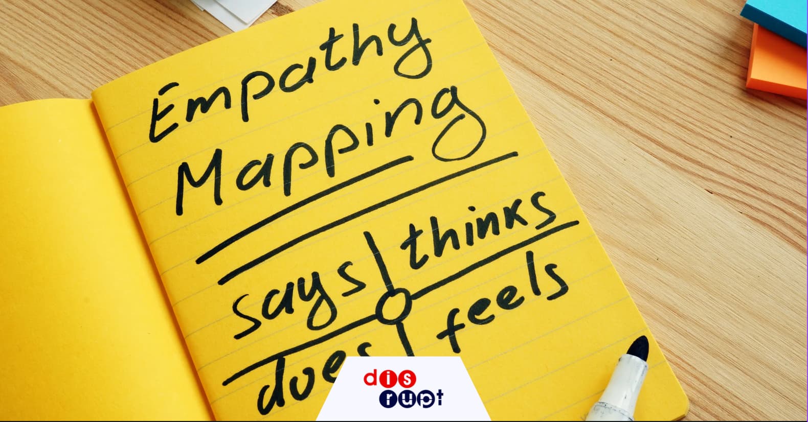 Empathy Map