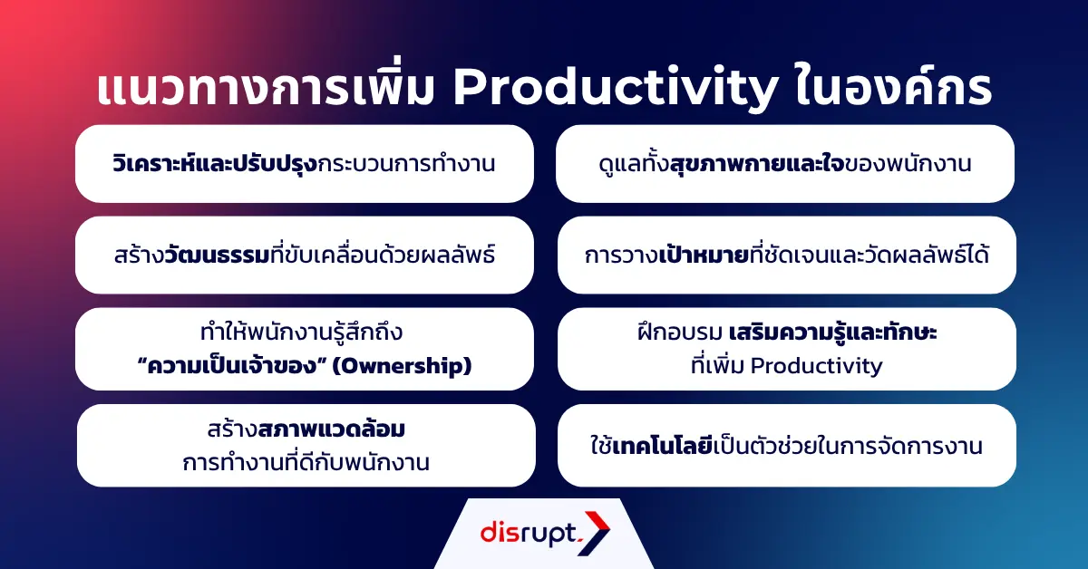 ผลิตภาพ Productivity คือ
