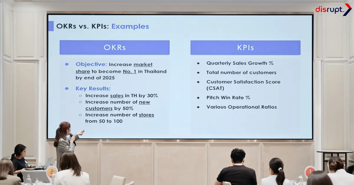 OKR vs KPI examples