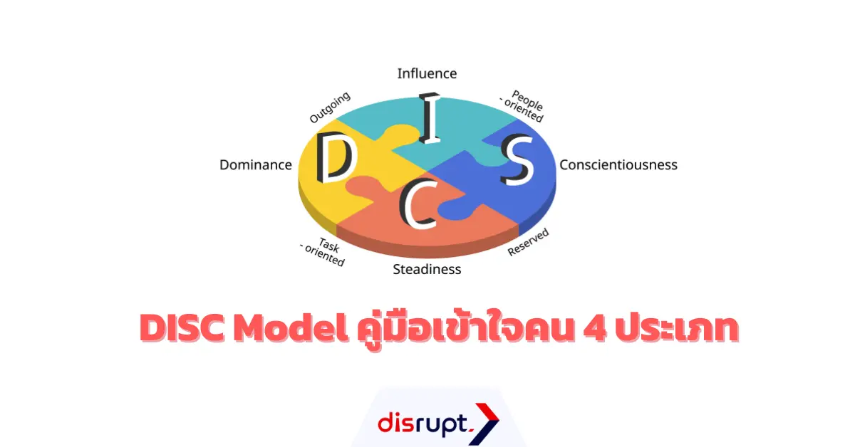 DISC Model คืออะไร?เข้าใจคน 4 แบบ บริหารทีมให้ได้ผล