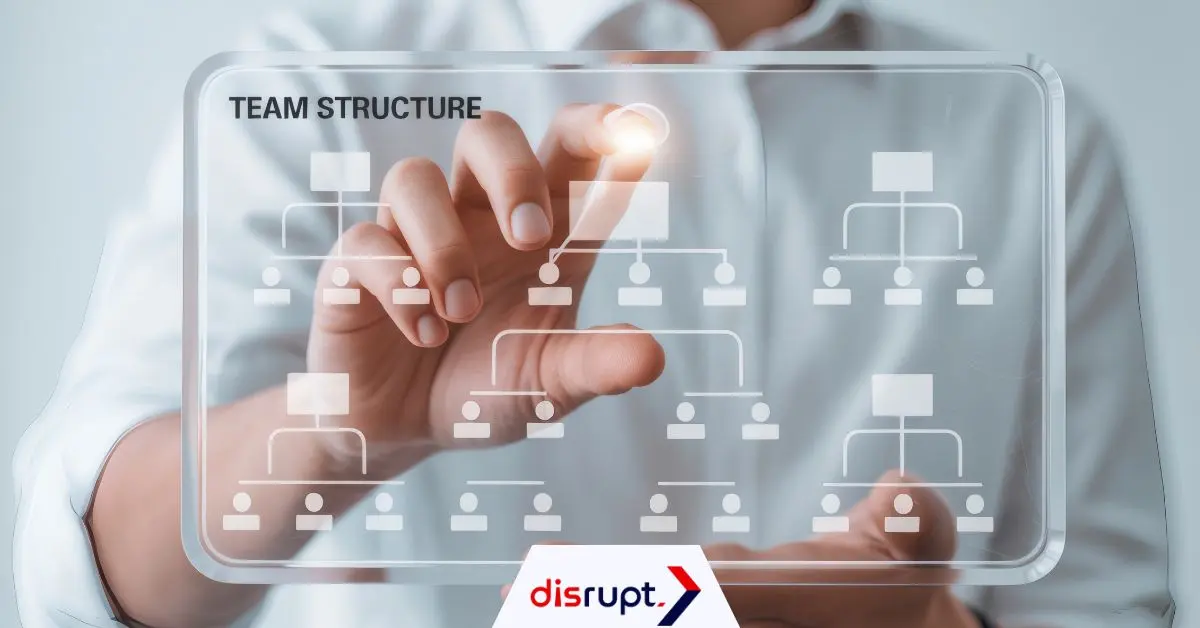 CMO ในโครงสร้างองค์กร