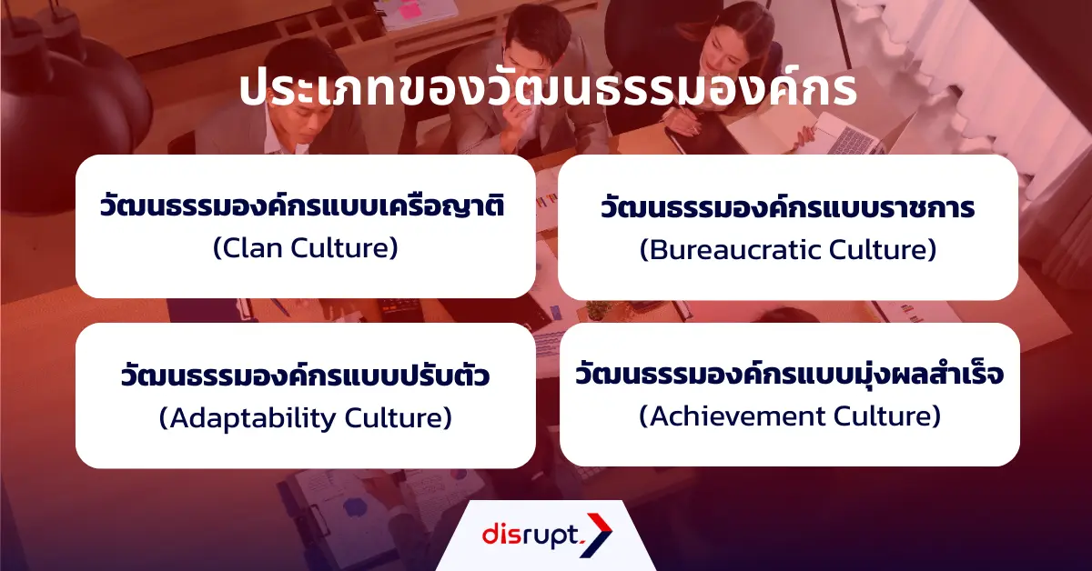 ประเภทวัฒนธรรมองค์กร
