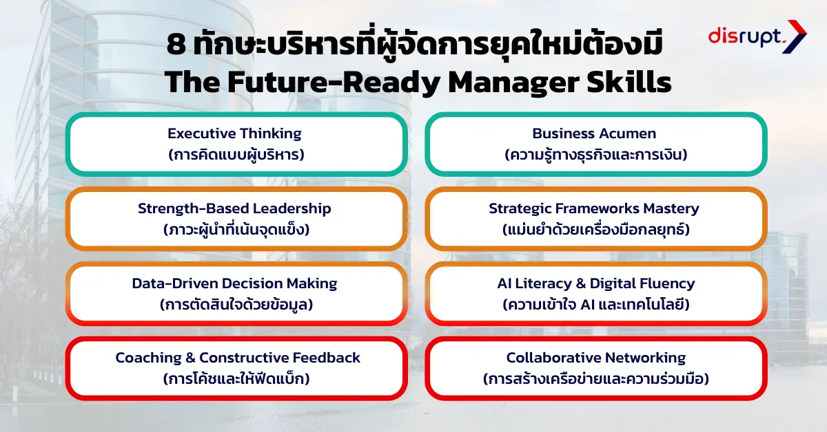 General Manager ทําหน้าที่อะไร