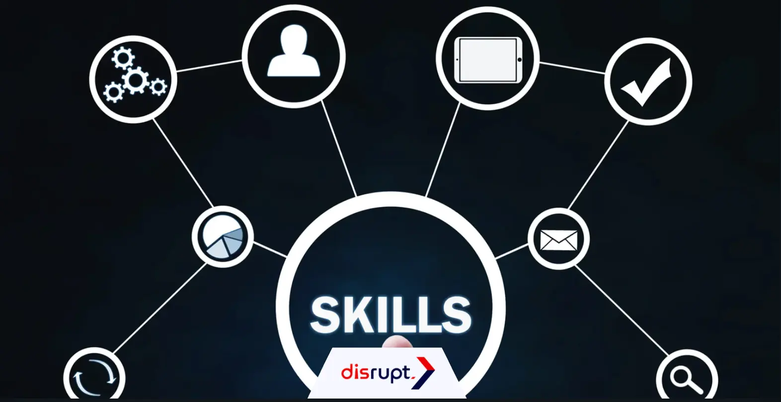 องค์ประกอบของ Business Acumen