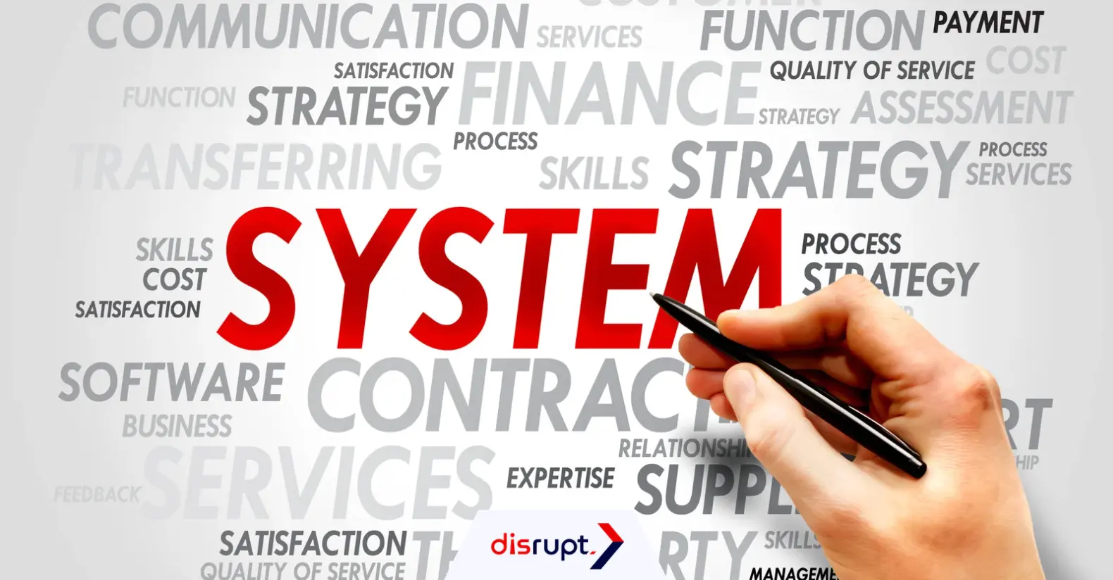 Business Acumen คือ