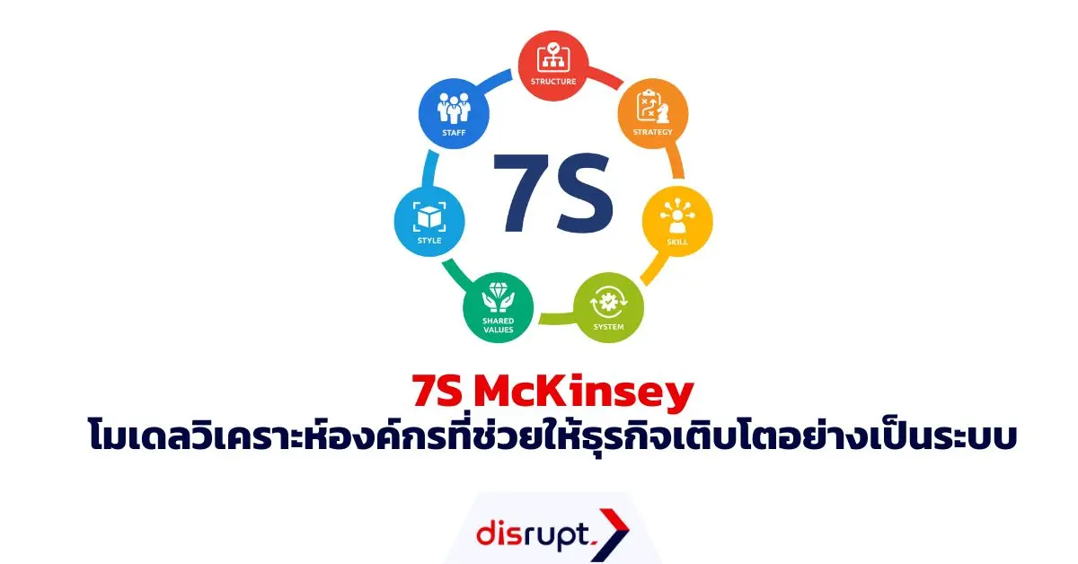 7S McKinsey คืออะไร? โมเดลวิเคราะห์องค์กรเพื่อธุรกิจเติบโต
