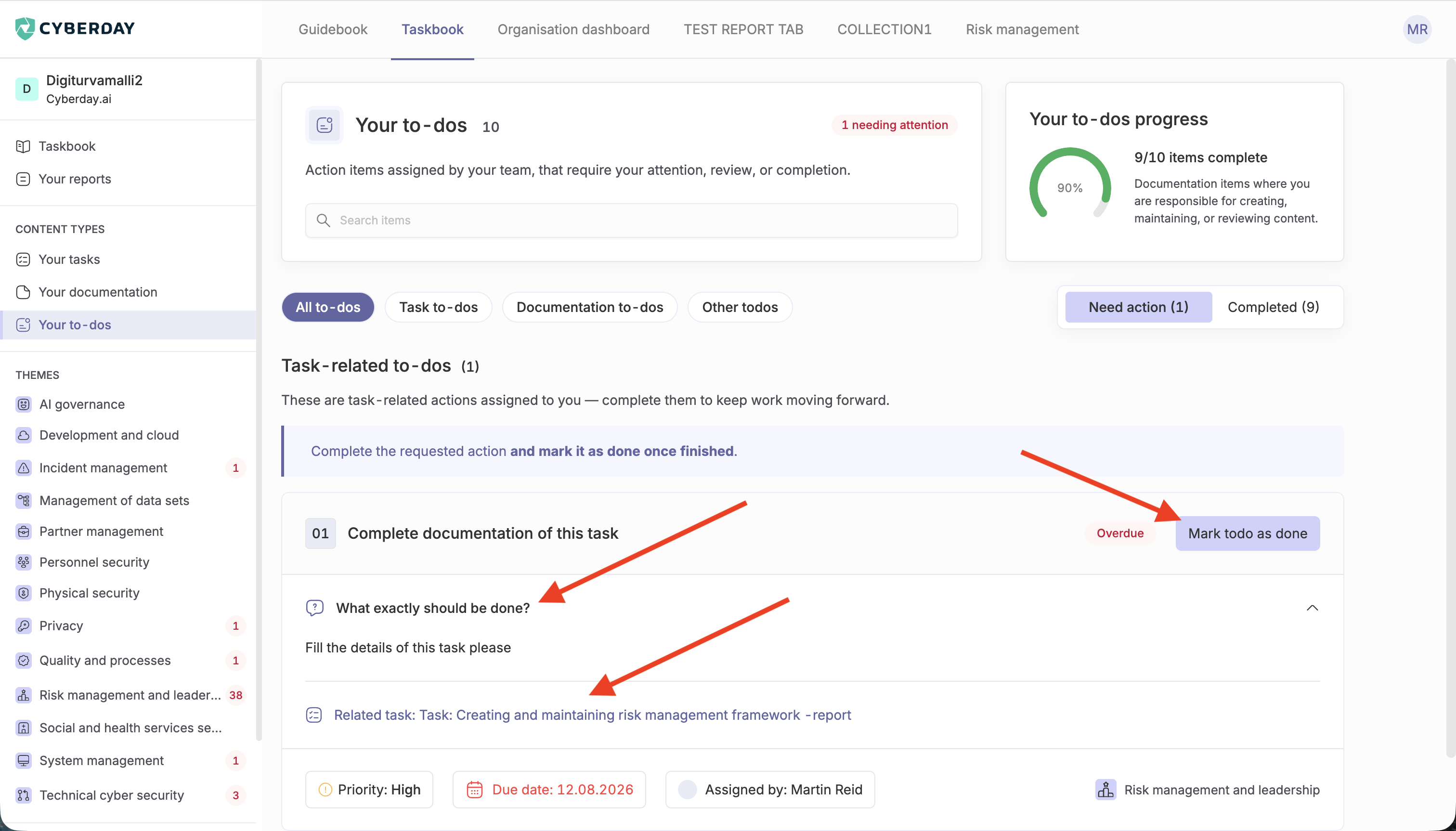 The to-dos section of the taskbook, highlighting all of the different components of a to-do, and how they are displayed on the taskbook.