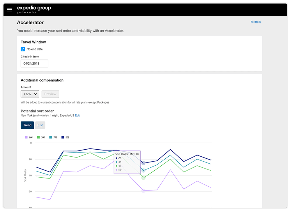 Partner Central Accelerator