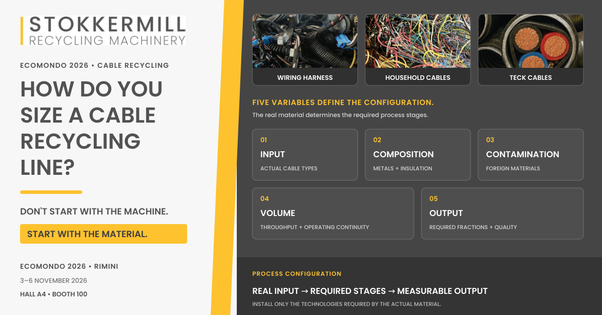 Stokkermill Cable: sizing a cable recycling plant