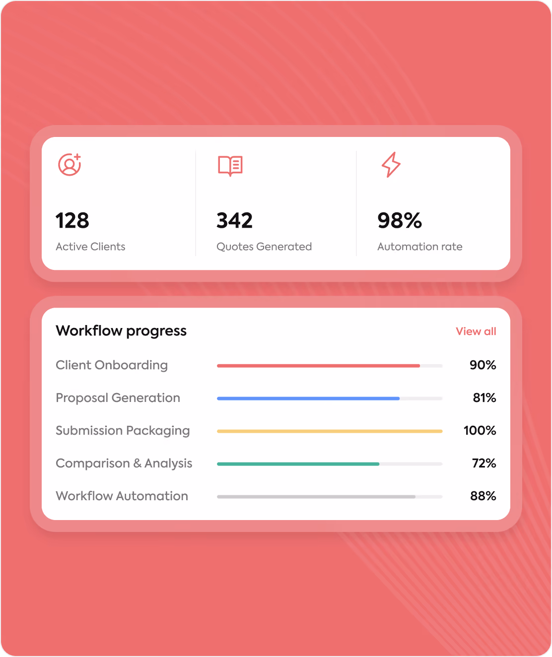 Insurance broker proposal generation and comparative policy analysis workflow powered by Robin.