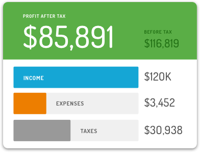 Real-time finances tracker app