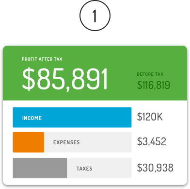 Real-time finances tracker app