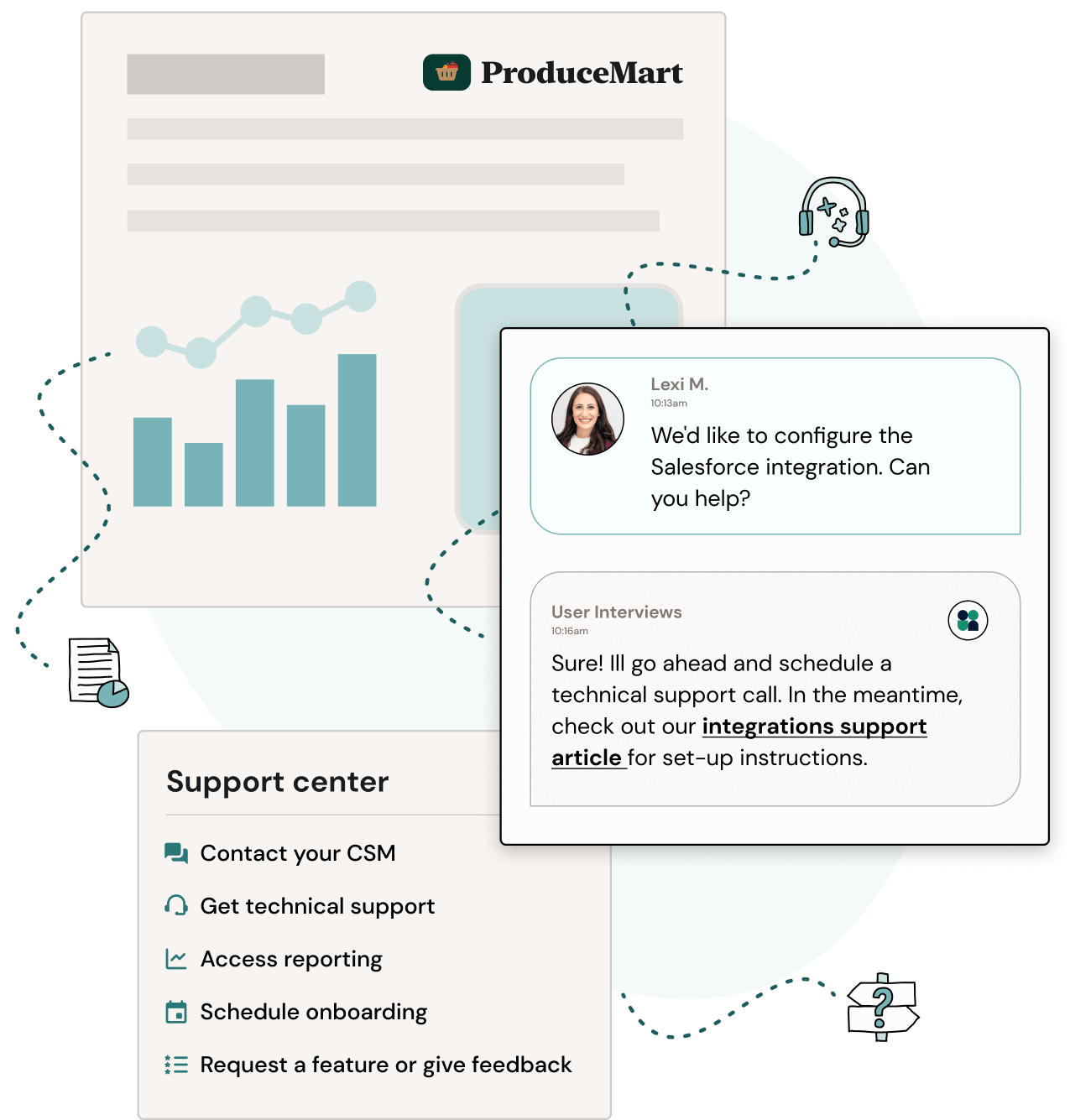 product illustration showing a reporting dashboard, a support chat, and a support navigation bar